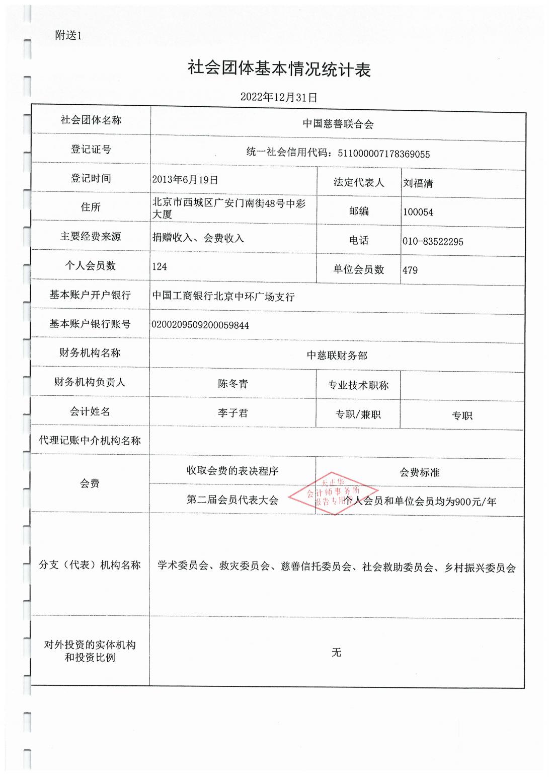 2022年度财报_01.jpg