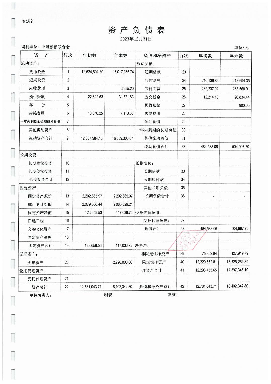 2023年度财报_02.jpg