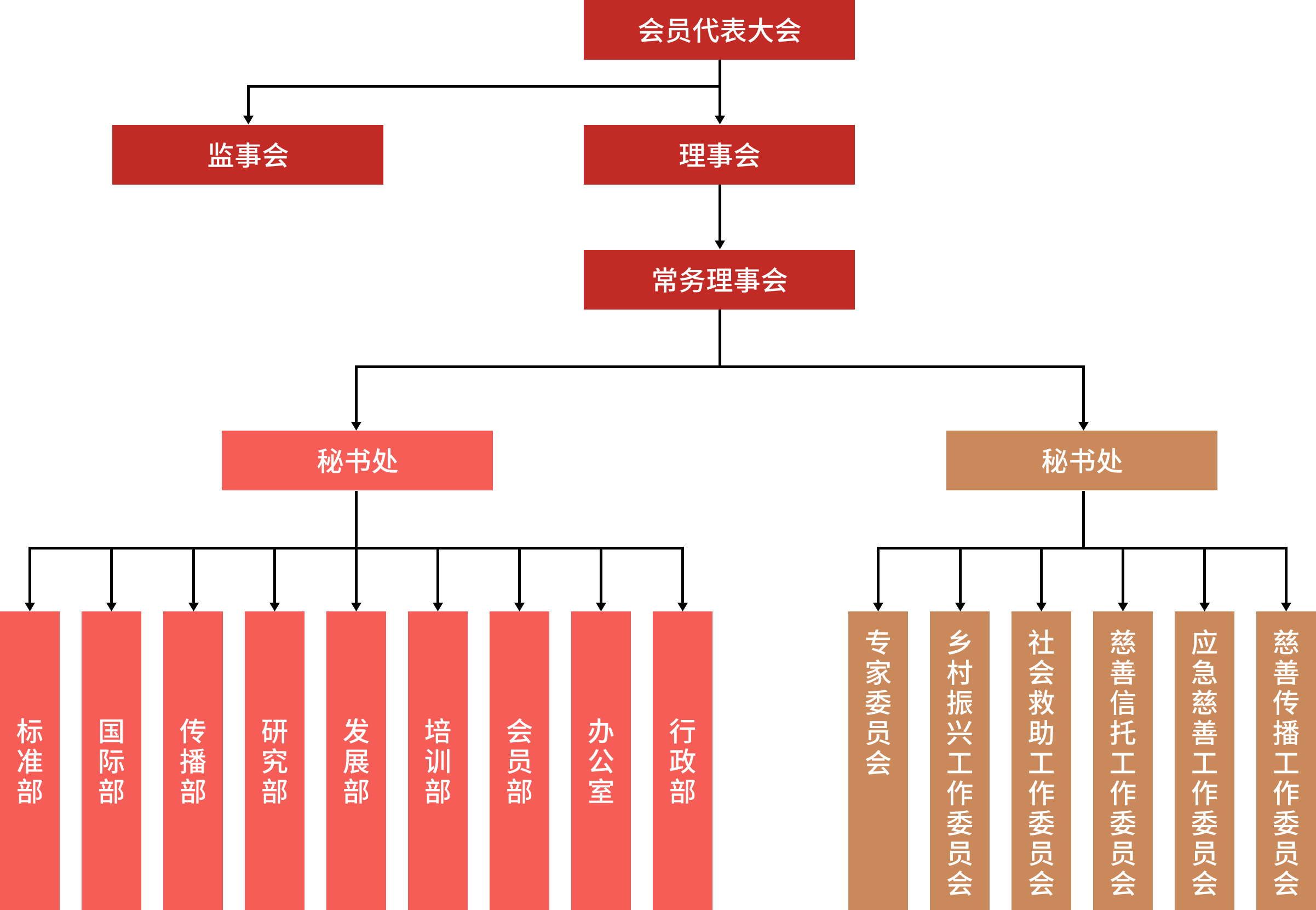 组 19521.png