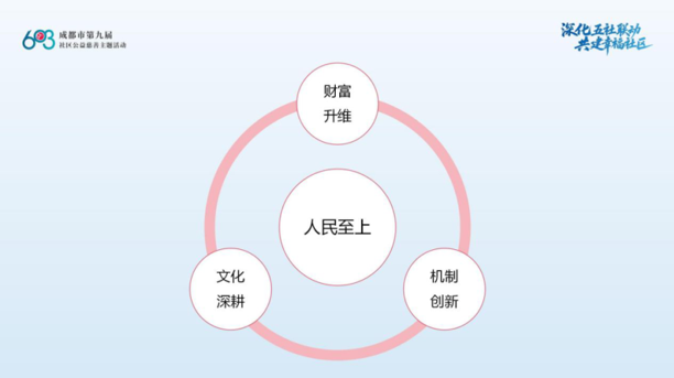 图片 3.png